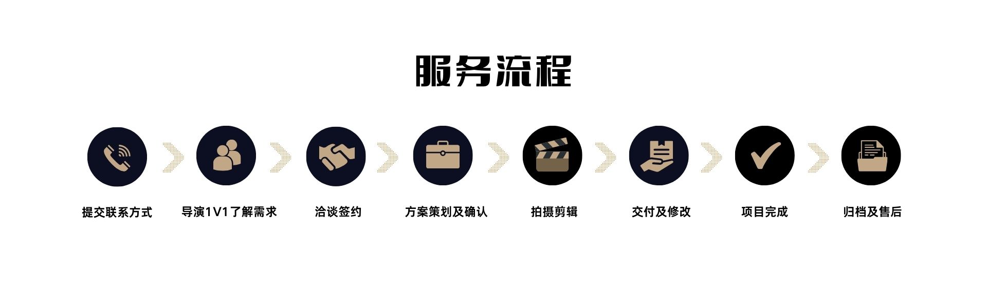 &#24320;&#20113;&#32593;&#39029;&#29256;